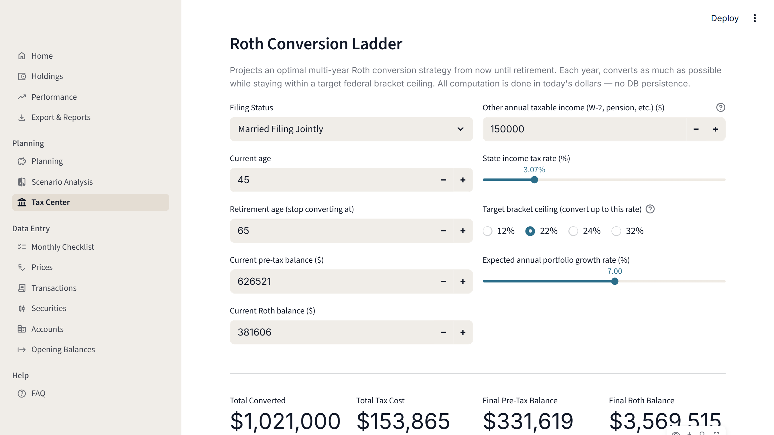 Roth conversion analysis