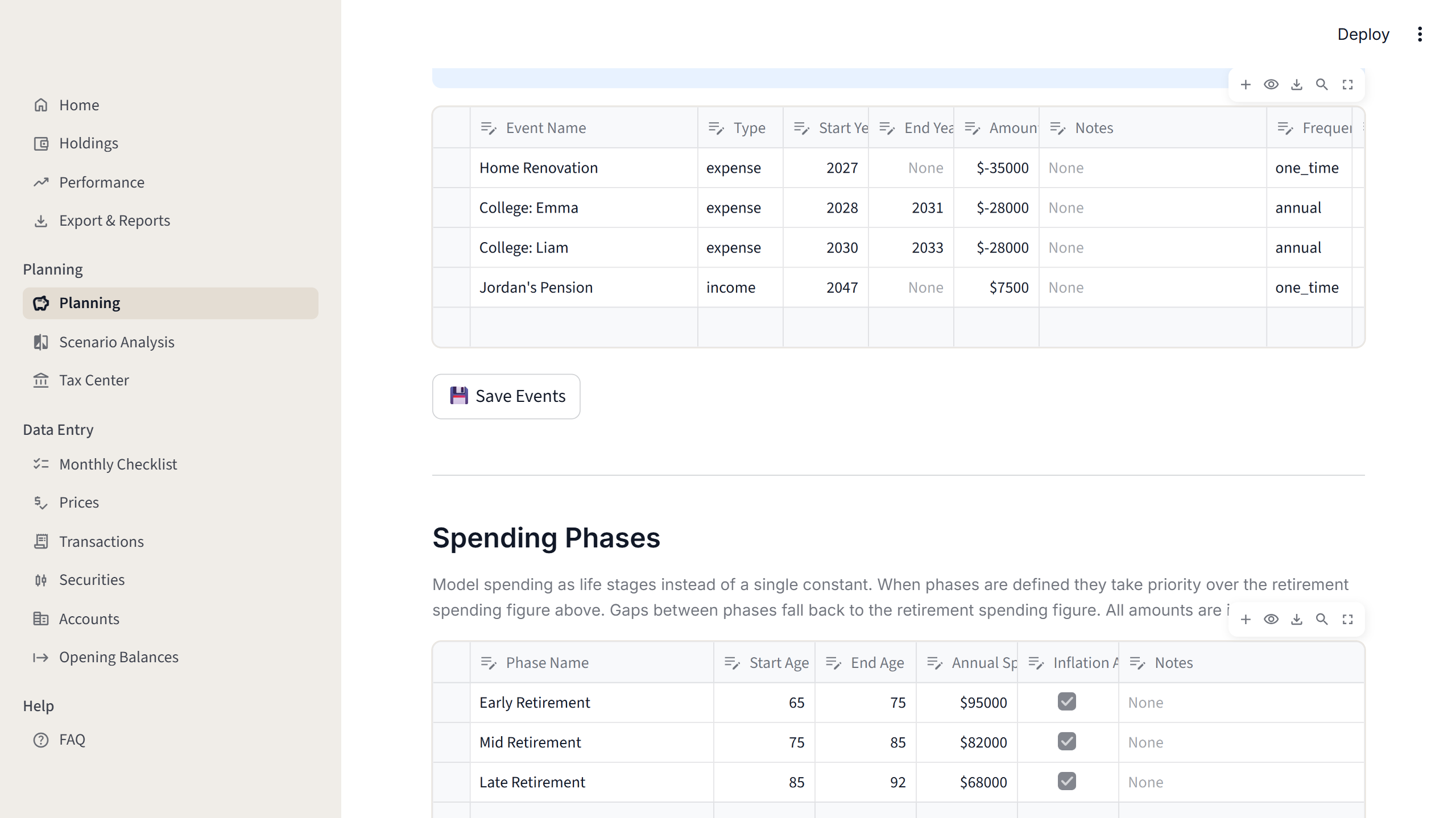 Events and phases view
