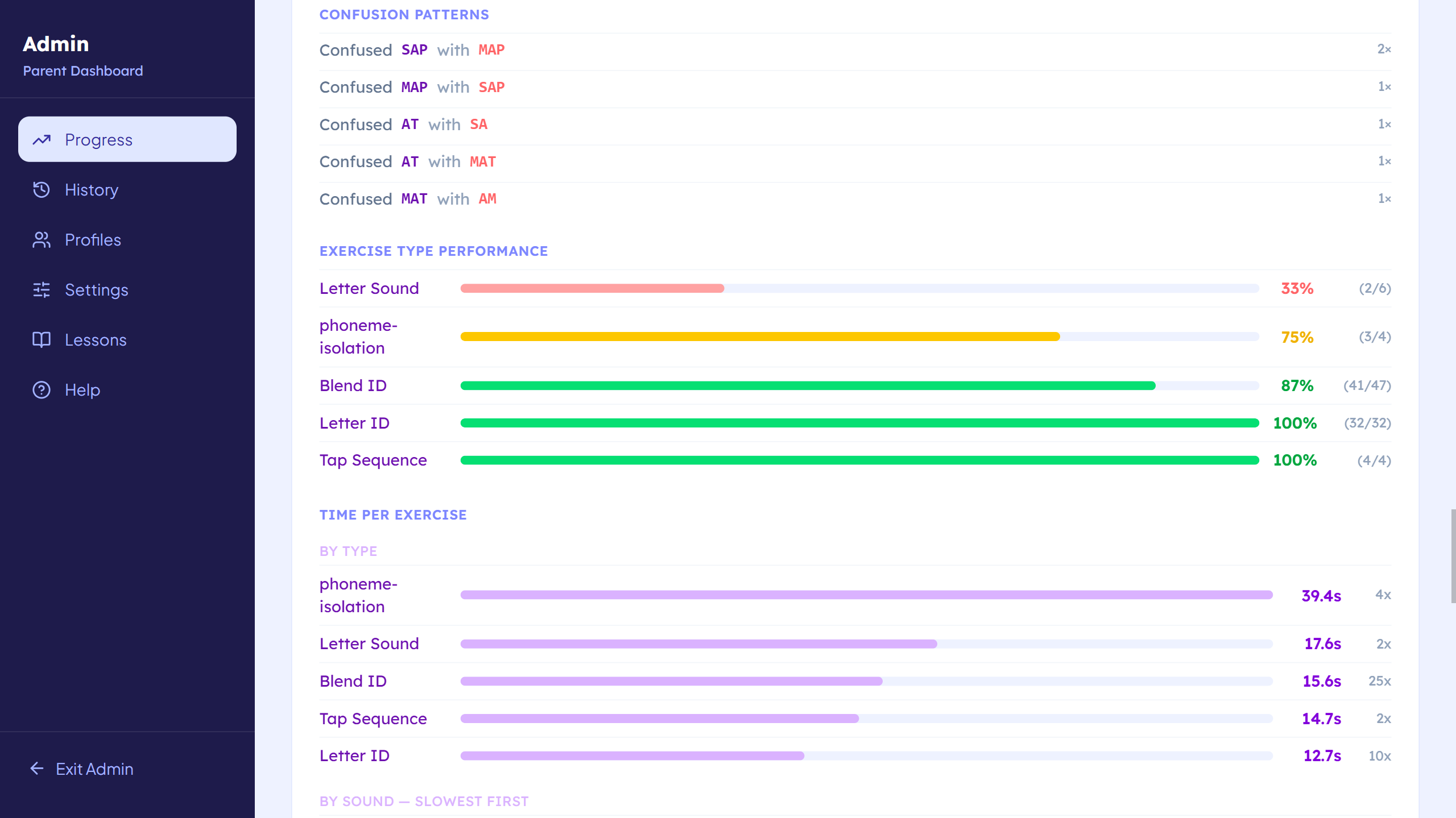 Phonics App interface showing a phonics exercise for young learners