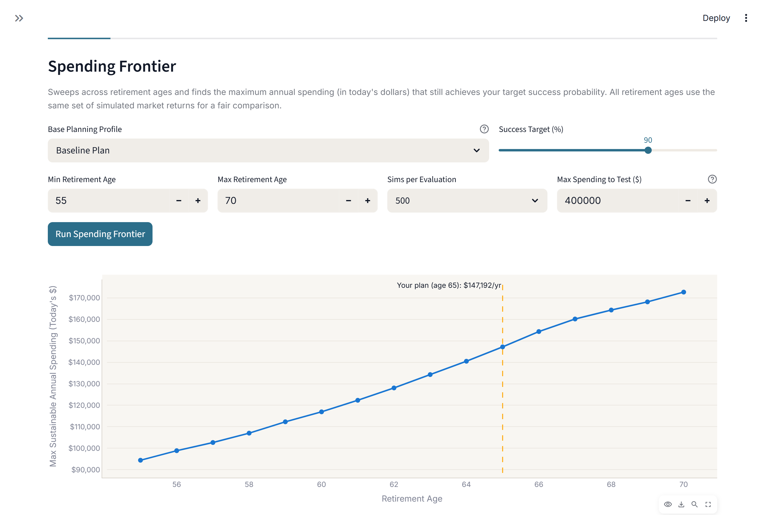 Portfolio Atlas dashboard showing investment performance analytics